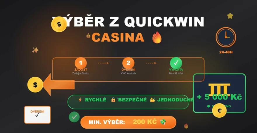 Výběr z Quickwin casina: postup, časy a tipy na hladkou výplatu 🔥