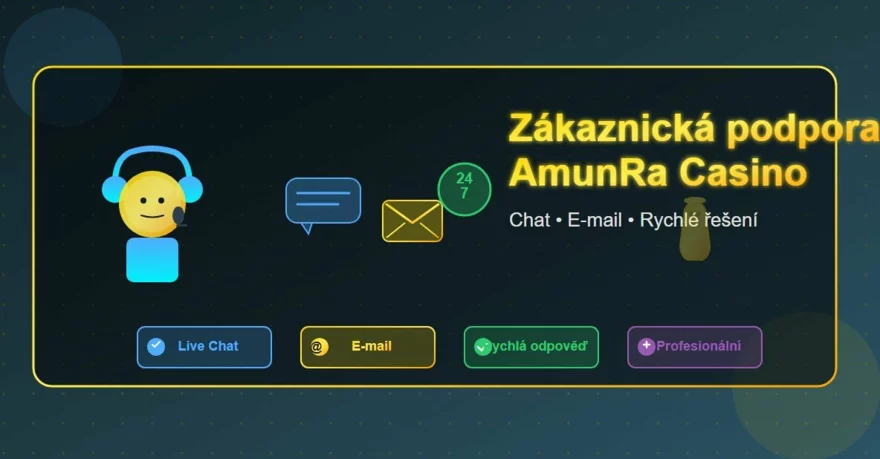 Zákaznická podpora v AmunRa casinu 🏺 Chat, e-mail, řešení problémů ✅