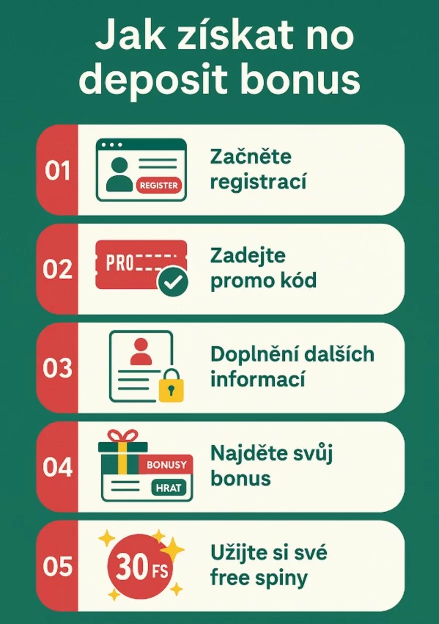 Jak získat bonus bez vkladu u 22bet