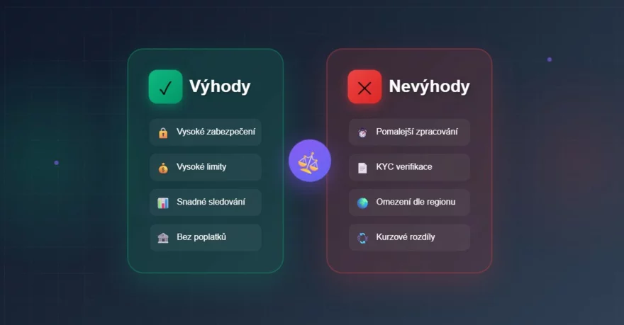 Výhody a nevýhody bankovního převodu