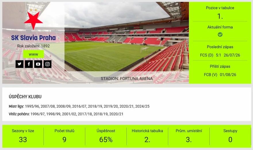 informace o slavia praha fotbal