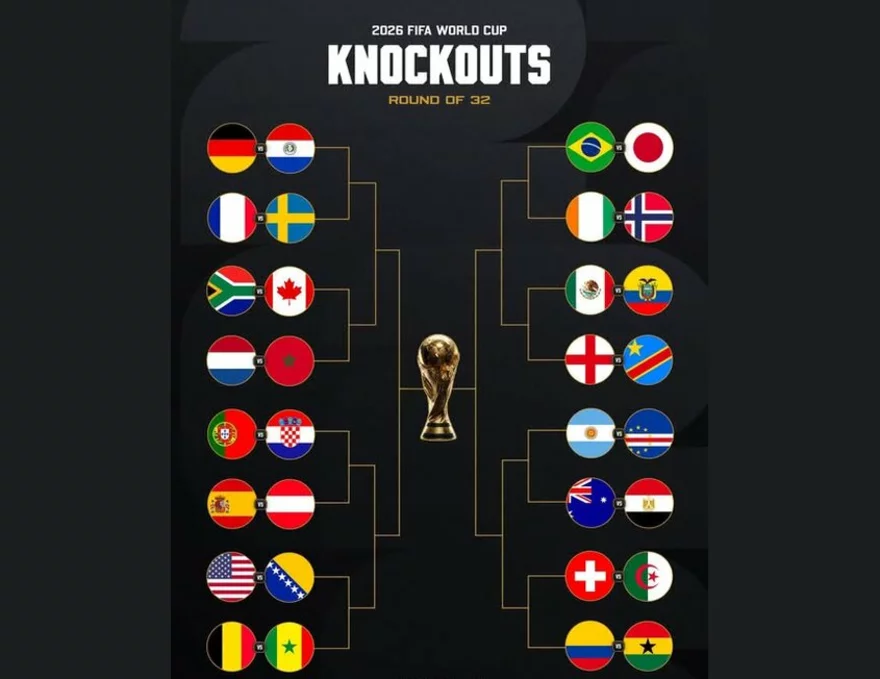pavouk pro ms 2026 playoff