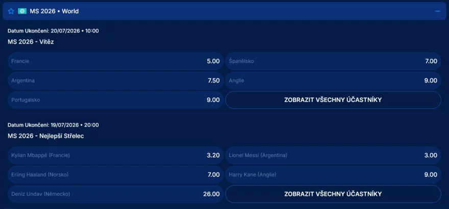 celkový vítěz ms 2026 ve fotbale a nejlepší střelec sázky tipy