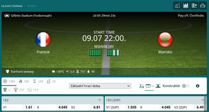 francie vs. maroko zápas ms 2026 analýza