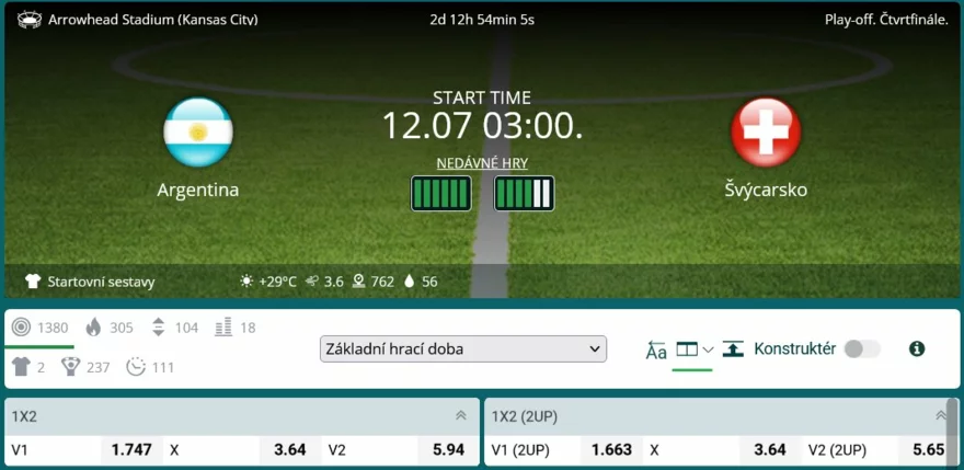 argentina vs. švýcarsko ms 2026 fotbal