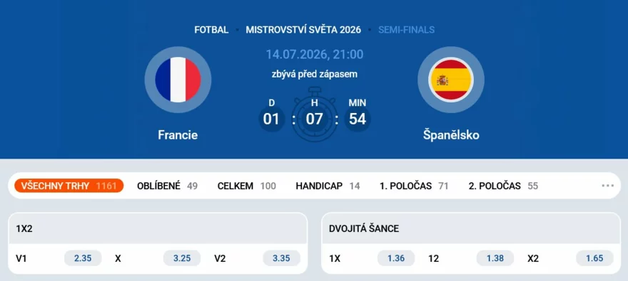 francie vs španělsko semifinále kurzy
