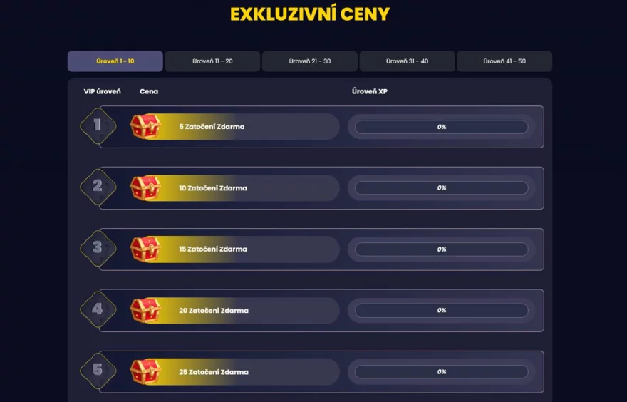 VIP program v casinu SlotsGem