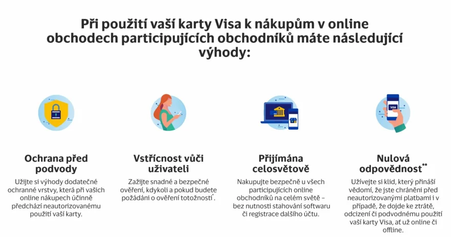 visa bezpečnost plateb na internetu