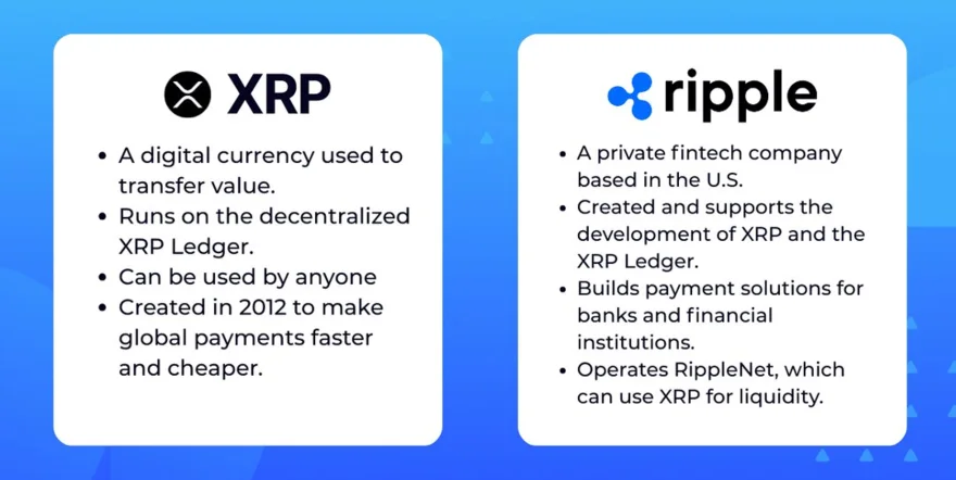 ripple vs xrp - rozdíly a co to je