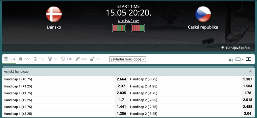 jak sázet na hokej 22bet asian handicap
