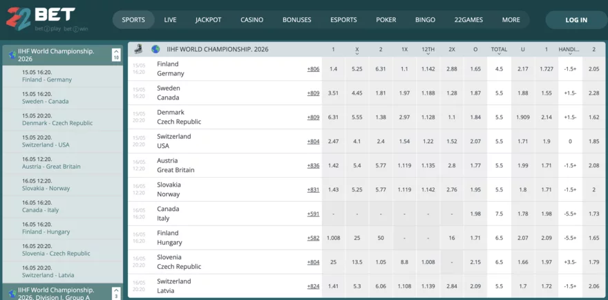 22bet ms hokej 2026