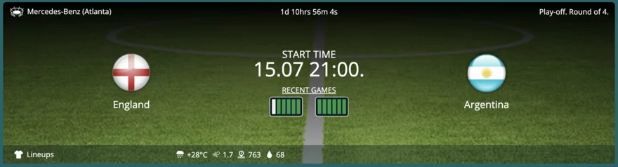 anglie vs argentina semifinále kurzy