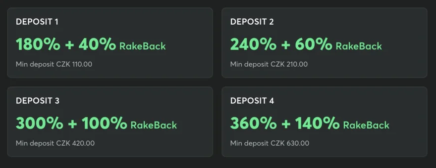 bc game bonus