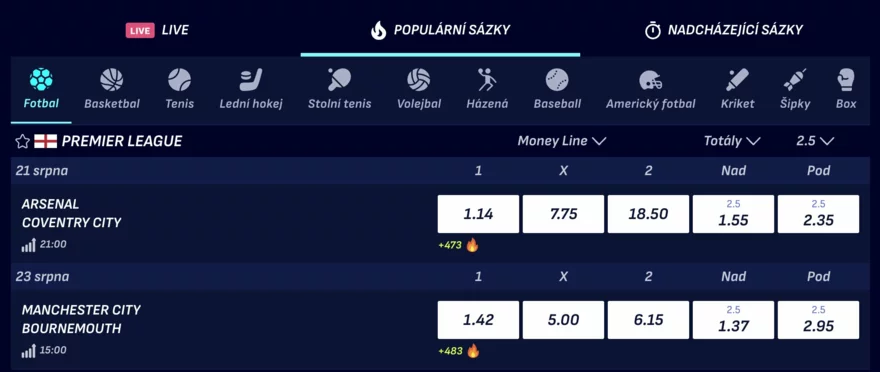 betscore sázková kancelář
