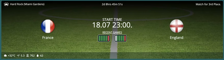 francie vs anglie zapas o bronz ms fotbal 2026 22bet