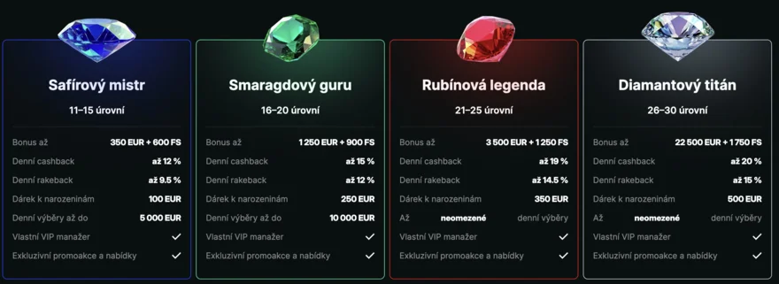 luckygem casino vip