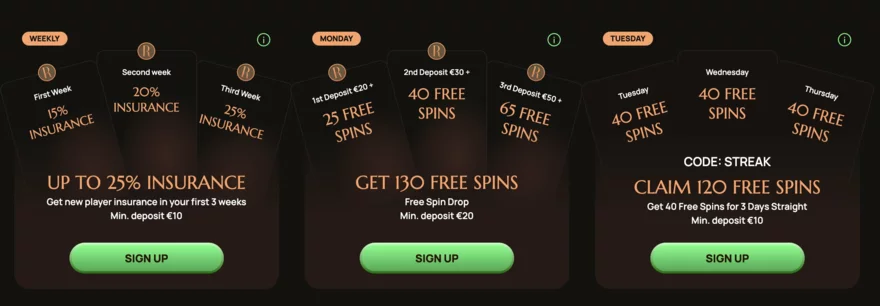ritzo casino bonusy