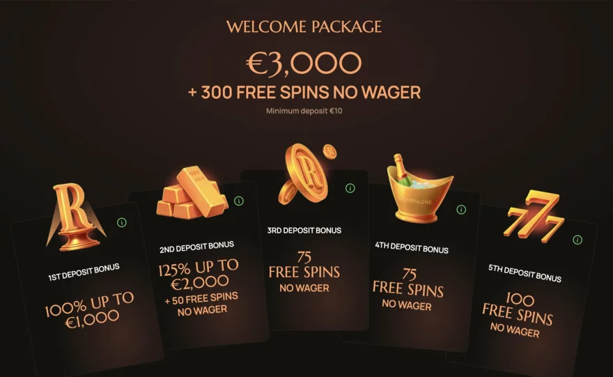 ritzo online casino uvítací bonus