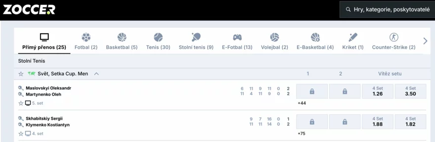 zoccer live sazeni