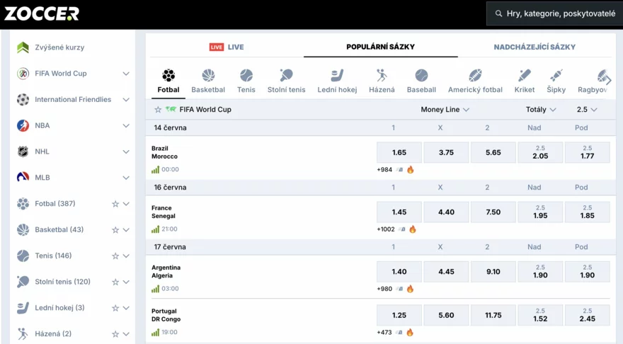zoccer sazkovka kurzy