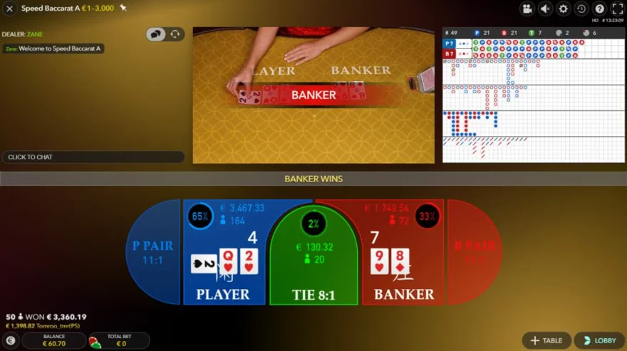 Bacarrat - stůl a herní rozhraní