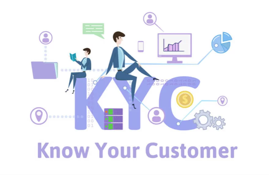 KYC verifikace