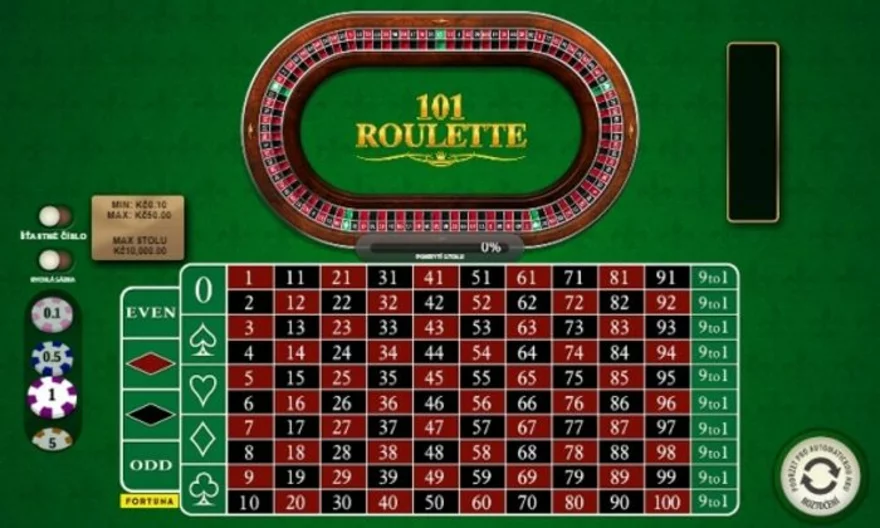 101 Roulette