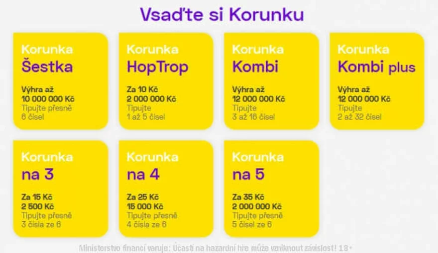 Loterie Korunka varianty