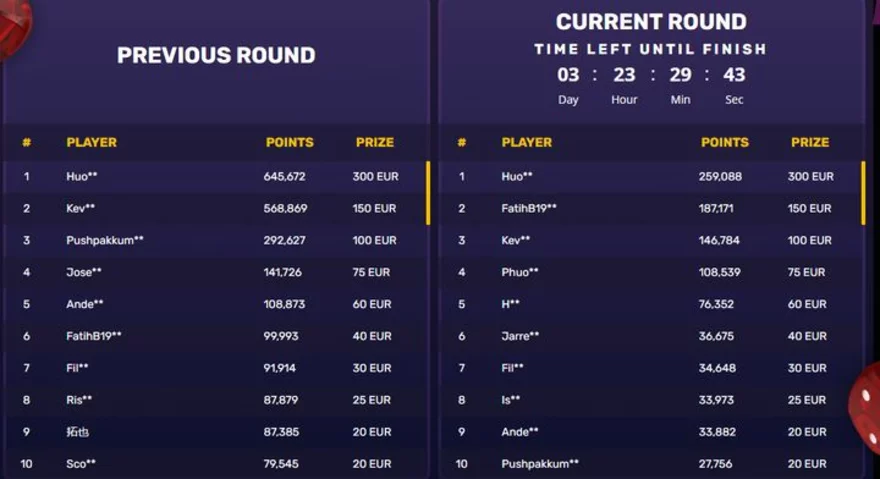 Playamo casino turnaj - výherní tabulka