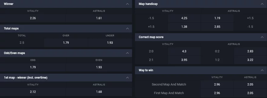 Různé sázky na Blast Astralis vs Vitality na GG.BET