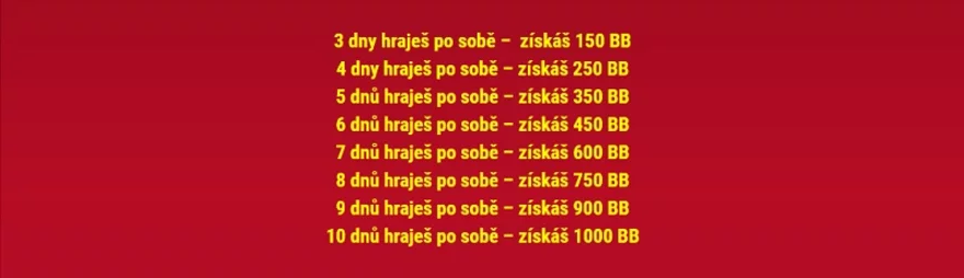 Odměny pro vytrvalce