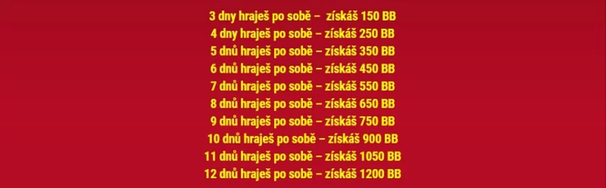 Odměny za hokejový LEVEL UP maraton