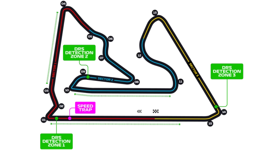 Mapa bahrajnského okruhu