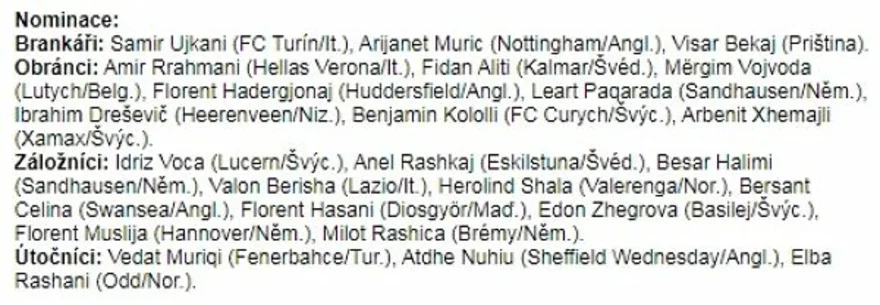 Nominace Kosova na kvalifikaci na EURO 2020