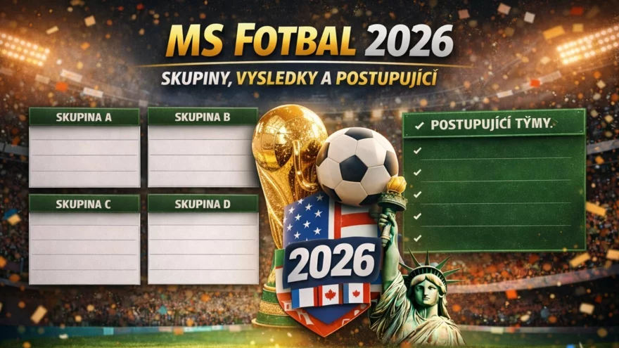 Tabulka MS fotbal 2026 – Skupiny A až L, výsledky a postupující