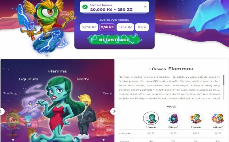 ⭐Alf Casino nabízí propracovaný VIP účet⭐
