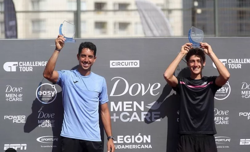 ANALÝZA: Aboian/Aboian - Stepanov/Urrea (ATP Tucuman)