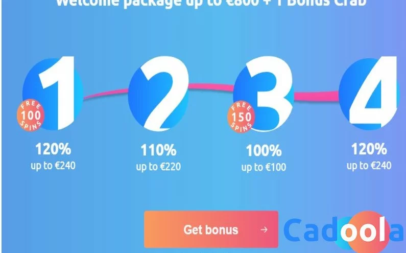 🎁Velkolepé vstupní bonusy u Cadoola Casino🎁