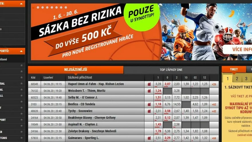 SÁZKA BEZ RIZIKA pro nově registrované hráče u SynotTIPU